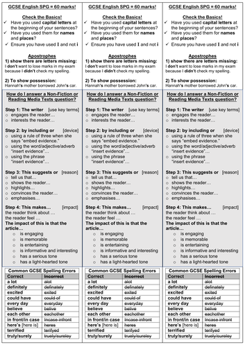 LA Yr11 Structure Strips GCSE | Teaching Resources
