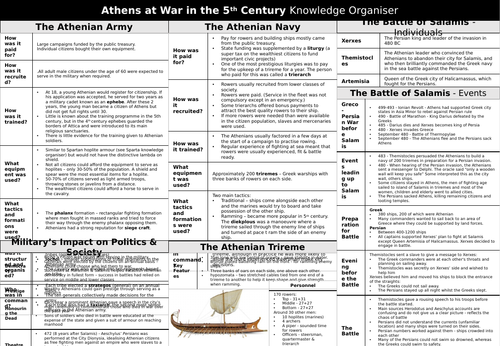 Athens at War in the 5th Century Knowledge Organiser - GCSE Classical ...