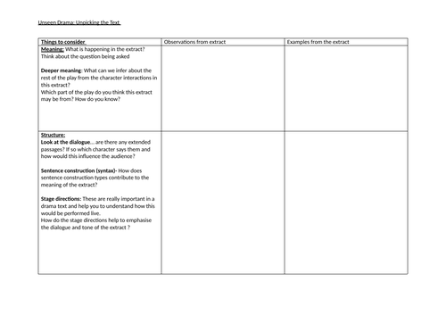 AS English Literature Cambridge Unseen Texts | Teaching Resources