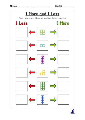 Adding 1 More and 1 Less Worksheets | Teaching Resources