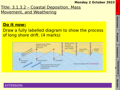 Complete Coasts AQA A Level Geography | Teaching Resources