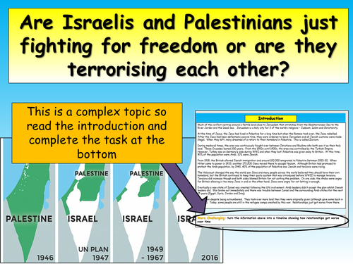 Israel & Palestine Conflict | Teaching Resources