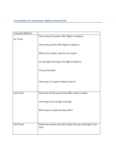 Travel and Tourism Destinations- Cambridge A Level ENTIRE UNIT ...