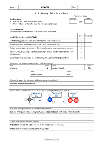 KS4 GCSE Chemistry AQA C13 The Earth's atmosphere 5 PPTS 7WS 6MS Topic ...