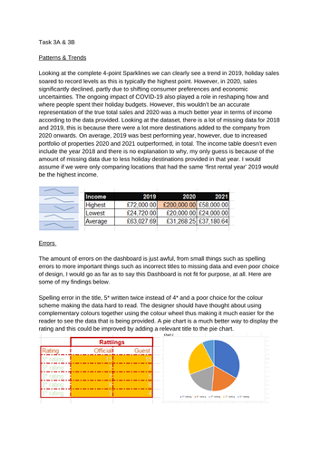 BTEC TECH AWARD LEVEL 1/2 January 2024 - Component 2: Collecting ...