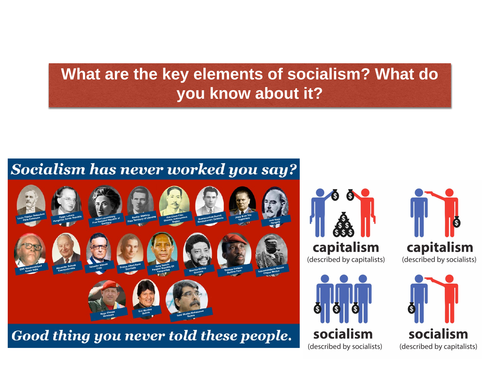 A Level Politics - Political Ideologies - Conservatism, Liberalism, and ...