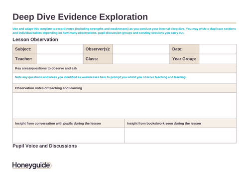 Geography Deep Dive Pack | Teaching Resources