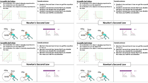 Newton's second law | Teaching Resources