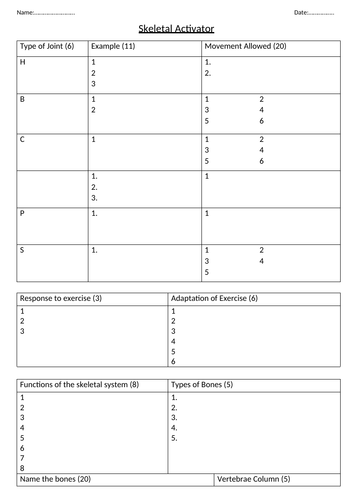 BTEC Sport L3 Unit 1 Starters