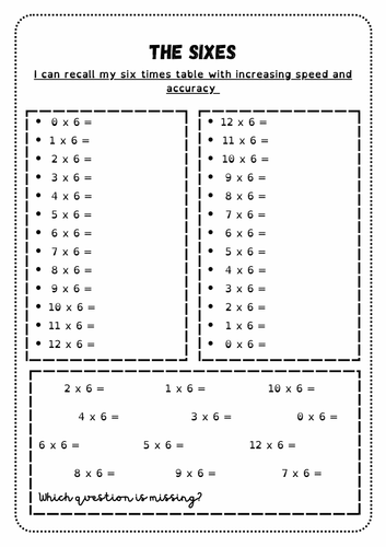 the-6-times-table-lks2-teaching-resources