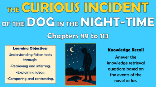 The Curious Incident of the Dog in the Night-time - Chapters 89 to 113!