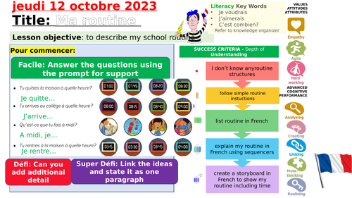 DYNAMO 1 MOD 2 LESSON 9 MA JOURNEE