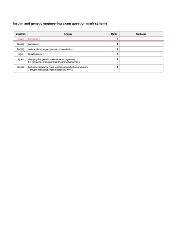 docx, 63.93 KB