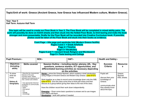 Year 5/6 Creative Curriculum Planning - Greece | Teaching Resources