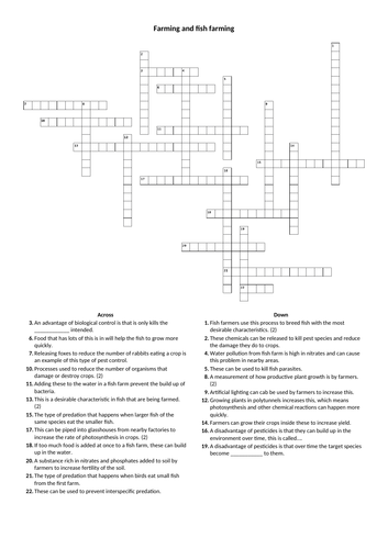 Crossword and keyword definitions list: Fish farming Teaching Resources