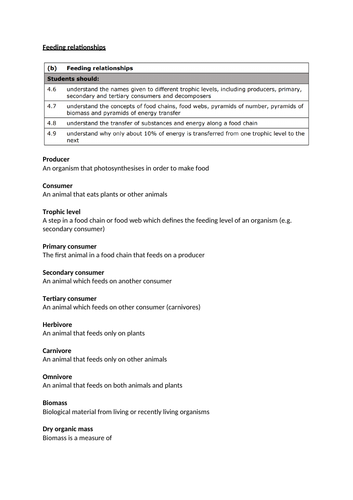 Timing is Key: Establishing a Feeding Schedule for Your Snake - Added 65 Additional Keywords Related To Feeding Schedules For Snakes