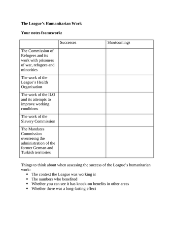 (I)GCSE - The League of Nations | Teaching Resources