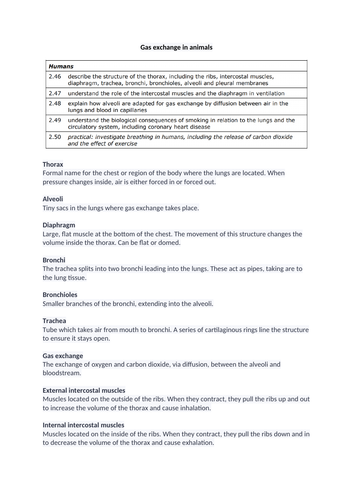 Crossword and keyword definitions list: Gas exchange Teaching Resources