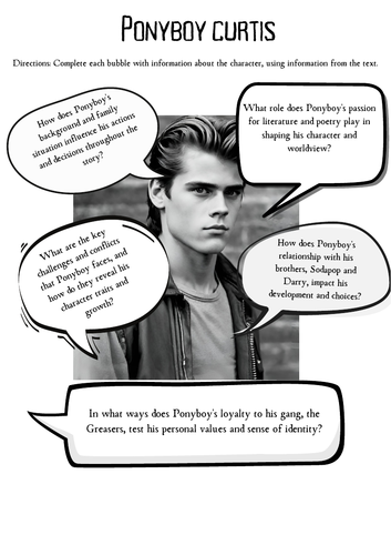 The Outsiders - Bundle | Teaching Resources