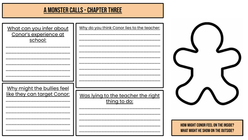 A Monster Calls - Chapter Three Conor's Character | Teaching Resources