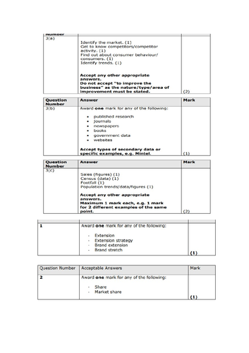 docx, 2.1 MB