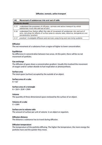 Keyword and definitions list: cell structure and transport | Teaching ...