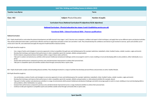 Striking & Fielding Medium Term Plans | Teaching Resources