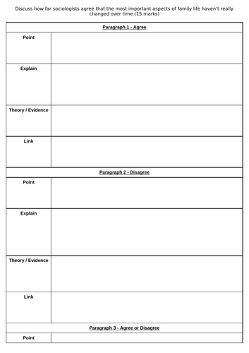 WJEC / Eduqas GCSE Sociology Families full unit | Teaching Resources