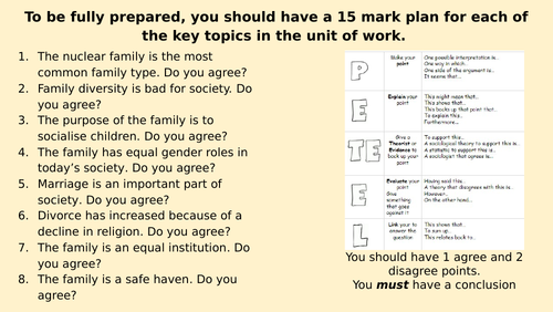 WJEC / Eduqas GCSE Sociology Families full unit | Teaching Resources