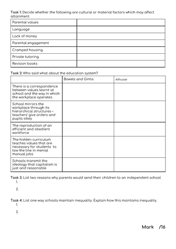 eduqas / wjec GCSE Sociology of education unit of work | Teaching Resources