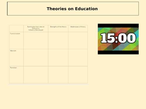 eduqas / wjec GCSE Sociology of education unit of work | Teaching Resources