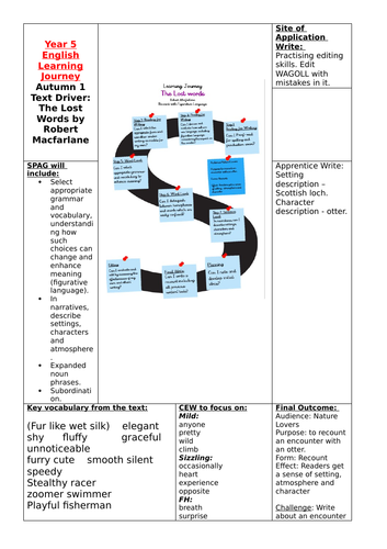 docx, 363.15 KB