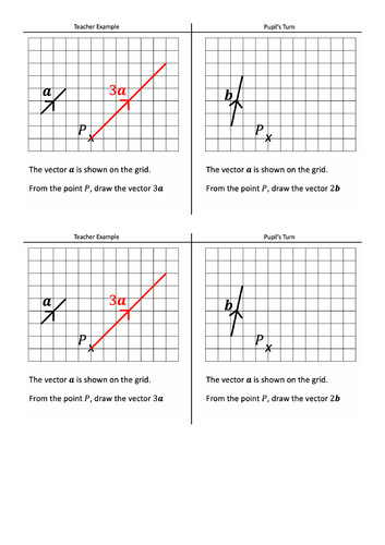 Column Vectors | Teaching Resources