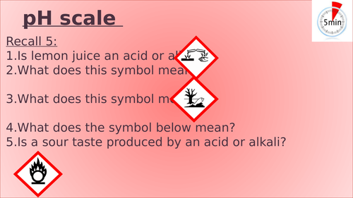 KS3 - pH scale lesson