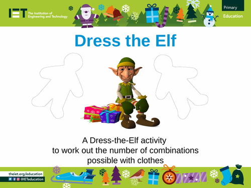 5 - Clothing Poster - ELF Learning