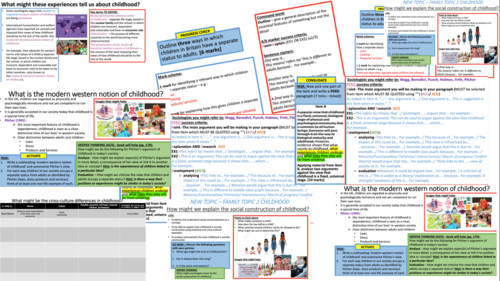 A-level AQA Families Topic 2 Childhood- Social construction of childhood