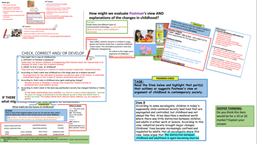 A-level AQA Families Topic 2 Childhood– The future of childhood