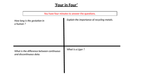 KS3 - Variation lesson