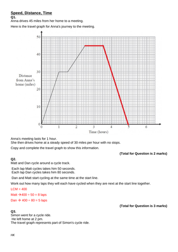 Speed, Distance, and Time Exam Questions | Teaching Resources