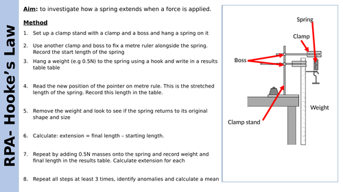 Hooke's law Required Practical (RPA) | Teaching Resources