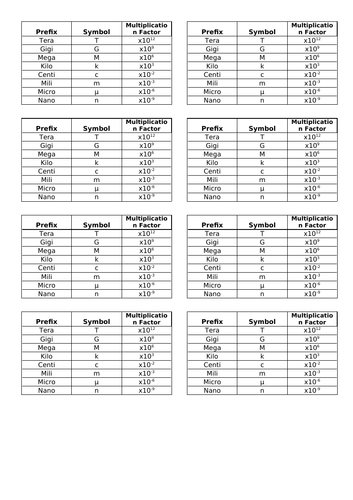 AQA P13.5 EM wave calculations