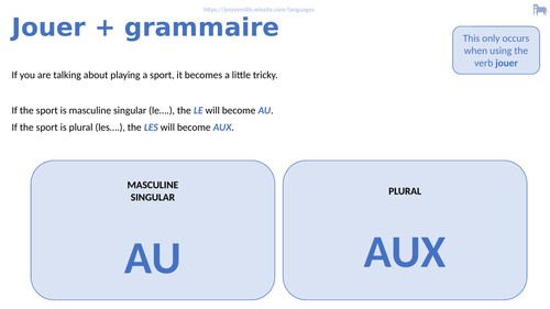 Jouer à vs. jouer de in French - Study French Grammar