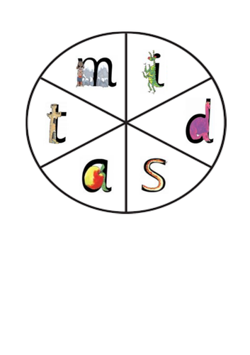 Read Write Inc Phonics Spinner - MASDTI | Teaching Resources