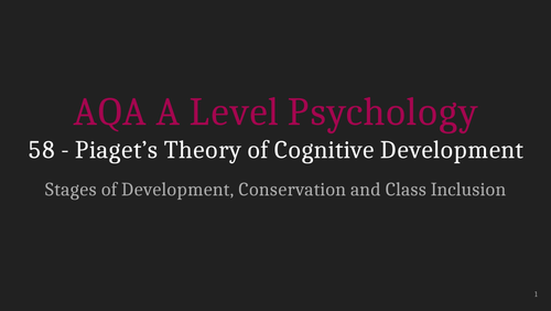 Level of 2024 cognitive development