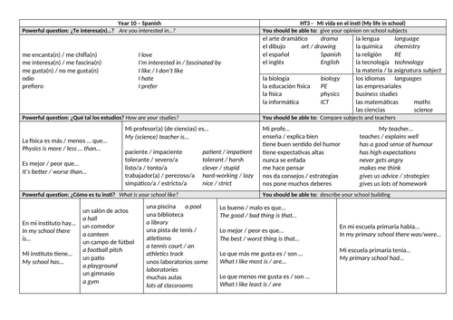 GCSE Viva Module 2 Mi vida en el insti Sentence builders