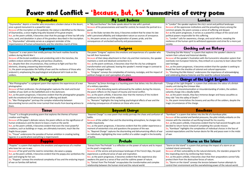 'Because, But, So' Power and Conflict Summaries