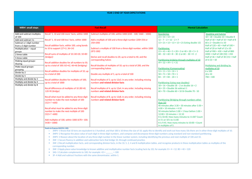 docx, 21.11 KB