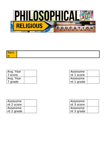 Contents page, glossary, and religious teachings for Y8 booklets