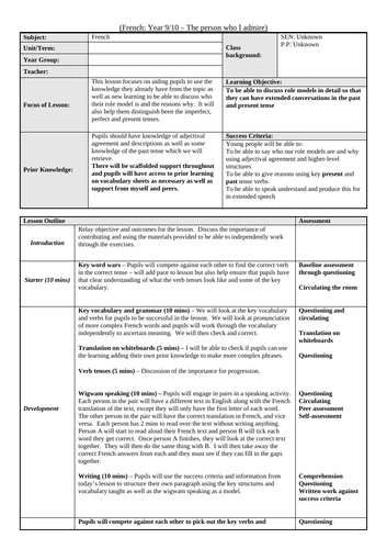 GCSE French Studio La personne que j'admire | Teaching Resources