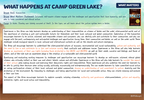 Holes Topic Overview | Teaching Resources